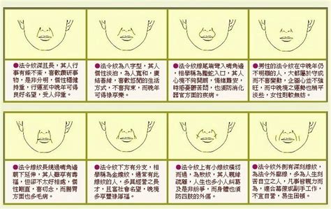 外傷紋 面相|顔面紋理の種々相